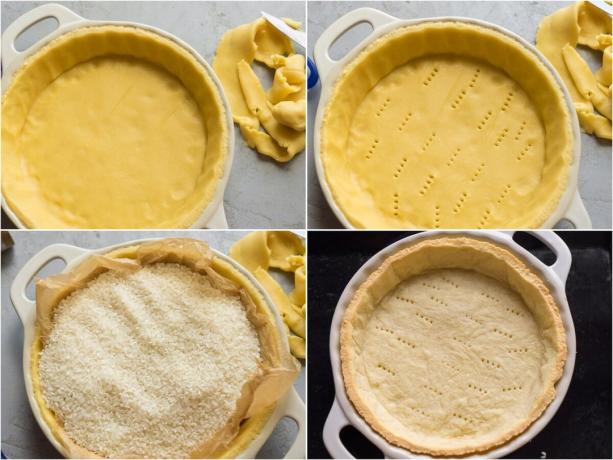 Nasıl formu hazırlayıp pişirmeden önce hamur shortbread için. Fotoğraflar - Yandex. resimler